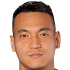 https://img.tiyuzhibojian.com.cn/img/football/player/eaa3c47756cfb07a61b29af48deeb370.png