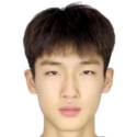 https://img.tiyuzhibojian.com.cn/img/football/player/eb507150efc77daa5e05e877e7ca6983.png