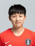https://img.tiyuzhibojian.com.cn/img/football/player/ecf477a5900d00aacac5f48becb213ce.jpg