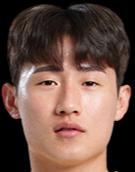 https://img.tiyuzhibojian.com.cn/img/football/player/ef13256ceec939c4b0b5bf2b3631e670.png