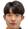 https://img.tiyuzhibojian.com.cn/img/football/player/f059ac0c03c925c4b4a7e401cd2cf259.png