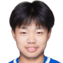https://img.tiyuzhibojian.com.cn/img/football/player/f0657cd408bf39560d0393ff2d7b224b.png