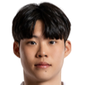https://img.tiyuzhibojian.com.cn/img/football/player/f10ca5c7e74a9121a7566607800dcaab.png