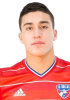 https://img.tiyuzhibojian.com.cn/img/football/player/f2dcd239eeca448bd9d5edef14c8c340.png