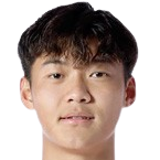 https://img.tiyuzhibojian.com.cn/img/football/player/f3fc465589001e037e334ad8bd9d26bf.png
