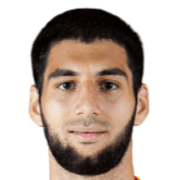 https://img.tiyuzhibojian.com.cn/img/football/player/f67c90dbd6b612ea64d5db278d64678f.png