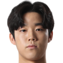 https://img.tiyuzhibojian.com.cn/img/football/player/f6ee389005df32a488b1fbe791d93dff.png