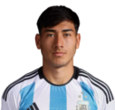 https://img.tiyuzhibojian.com.cn/img/football/player/f84fd499c63982ea934fd5d5977beae3.png