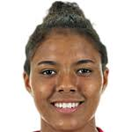 https://img.tiyuzhibojian.com.cn/img/football/player/f8f6c1790718289832824c0a8436f59a.jpg