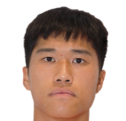 https://img.tiyuzhibojian.com.cn/img/football/player/f98c291ec88e0a8c1e3f9ce3f54e3748.png
