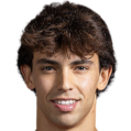 https://img.tiyuzhibojian.com.cn/img/football/player/fa9605eeb0f6a18c8fa78ba1da6c2b31.png