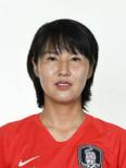 https://img.tiyuzhibojian.com.cn/img/football/player/fb643f84216454fa7e83b4920e37db2b.png