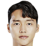 https://img.tiyuzhibojian.com.cn/img/football/player/fc06f20e12ab0e90a36f4078f29ecf0a.png