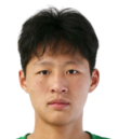 https://img.tiyuzhibojian.com.cn/img/football/player/fd887fcbfb1d305c4ca701bfc7f539da.png