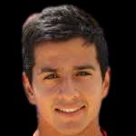 https://img.tiyuzhibojian.com.cn/img/football/player/fdf28ed0d4ba213d0cc6cb8152463a8d.png
